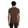 IMPERIAL MEN ffi TS 190g