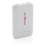 Urban Vitamin Alameda 10 000 mAh 18W-os PD powerbank